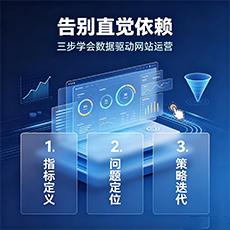伊通建站-告别直觉依赖：三步学会数据驱动网站运营