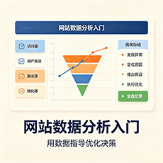 四平建站-网站数据分析入门：用数据指导优化决策