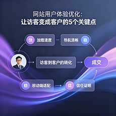 四平建站-网站用户体验优化:让访客变成客户的5个关键点